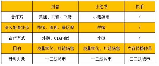 抖音平臺.jpg